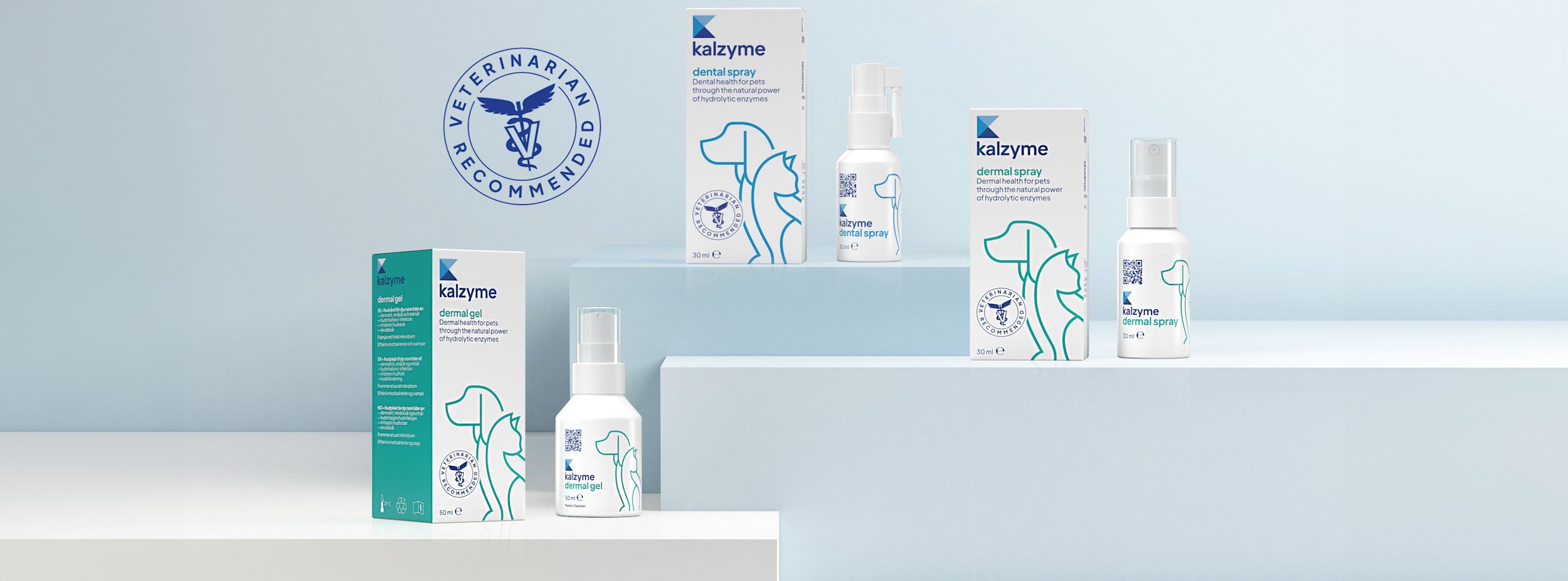 Flera Kalzyme-produkter för husdjur, inklusive dermal gel och dental spray, står på vita podier med märkningen "Veterinarian Recommended".